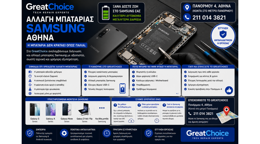 Αλλαγή Μπαταρίας Samsung Αθήνα – Service Samsung στο GreatChoice