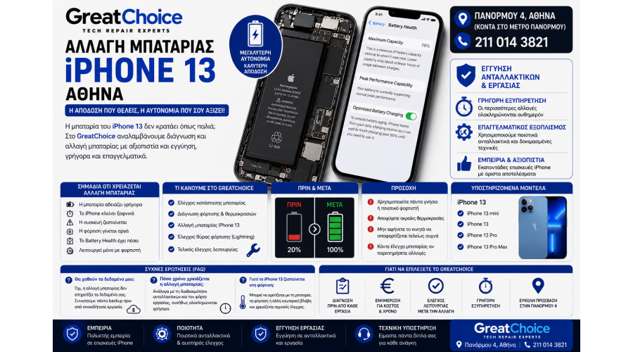 Αλλαγή Μπαταρίας iPhone 13 Αθήνα – Service iPhone στο GreatChoice