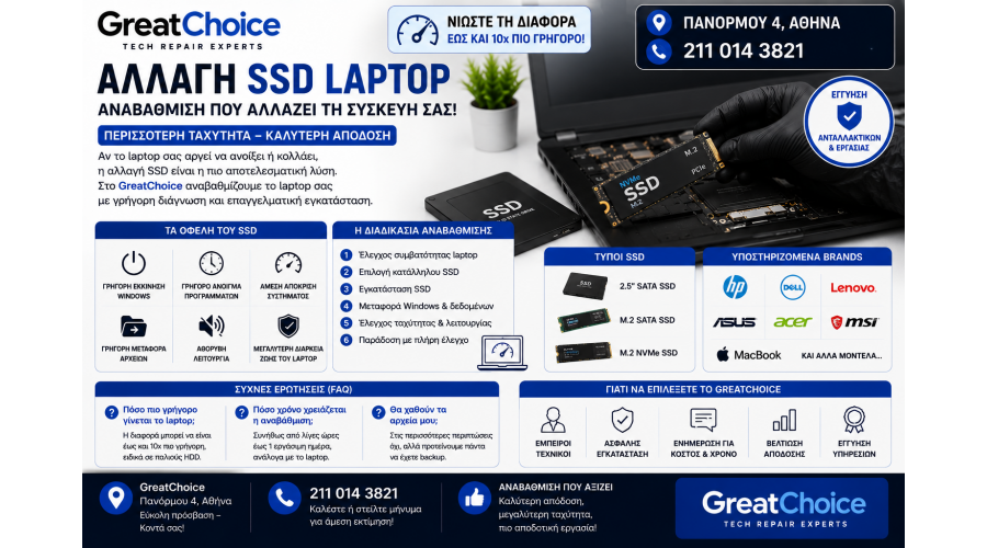 Αλλαγή SSD Laptop Αθήνα – Αναβάθμιση Laptop στο GreatChoice