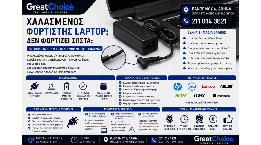 Χαλασμένος Φορτιστής Laptop – Service Laptop Αθήνα