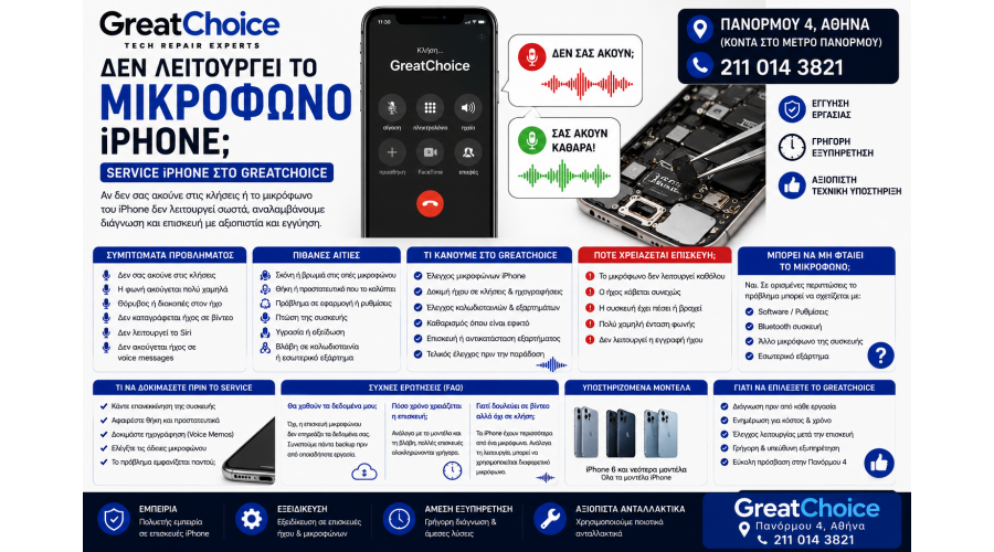 Δεν Λειτουργεί το Μικρόφωνο iPhone – Service iPhone στο GreatChoice