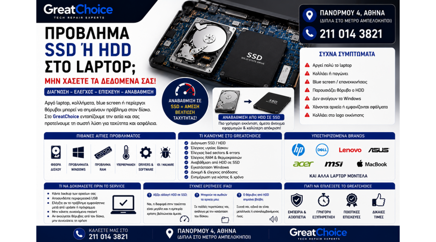 Πρόβλημα SSD ή HDD Laptop – Διάγνωση & Service Laptop Αθήνα